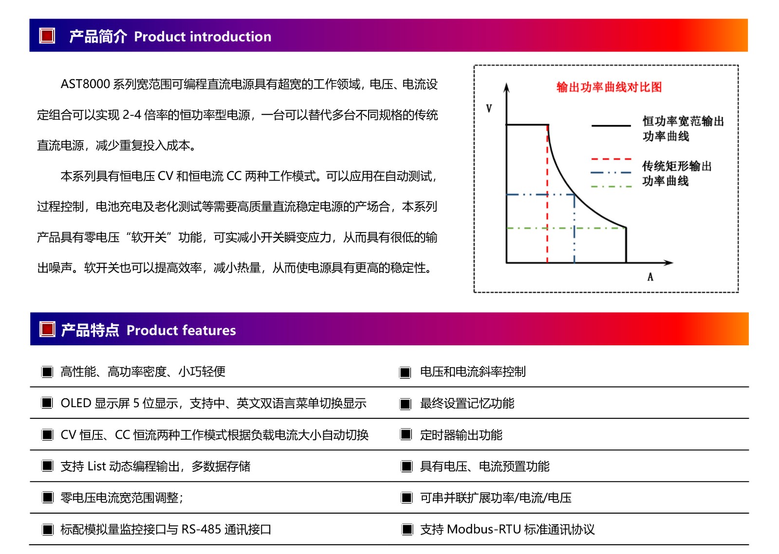 AST8000系列宽范围可编程直流电源(1U半宽机型）-2.jpg