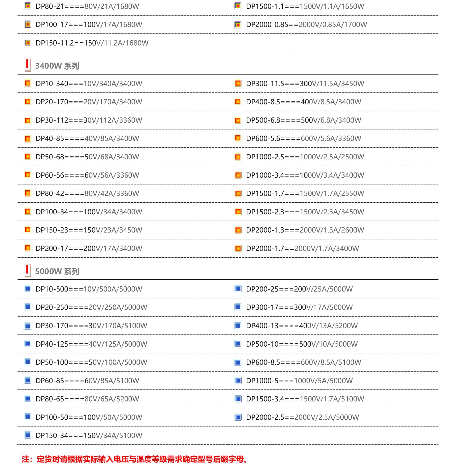 DP系列高精度可编程直流电源（1U-5KW以内）-4.jpg