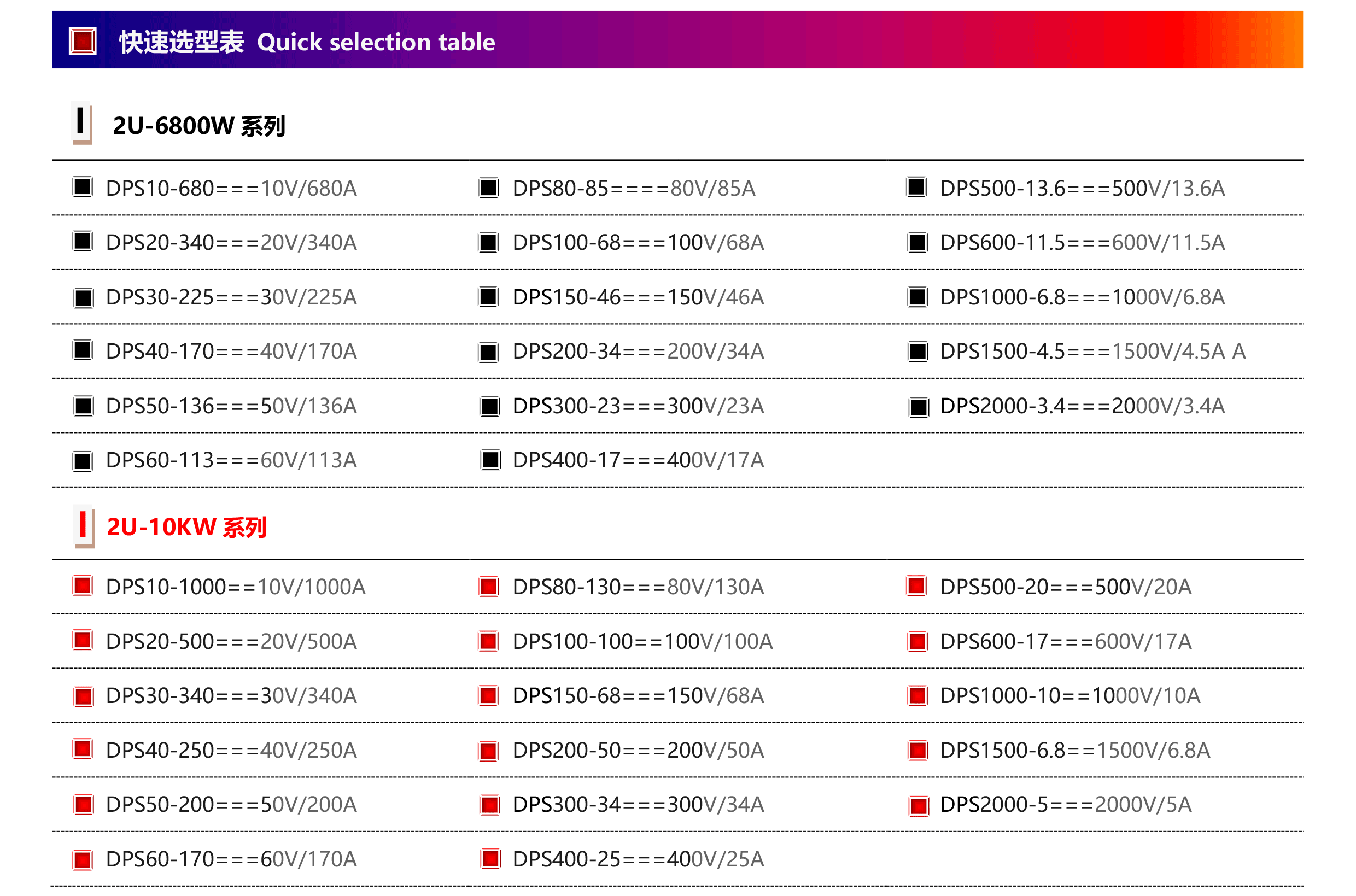 DPS系列大功率高精度可编程直流电源(6.png