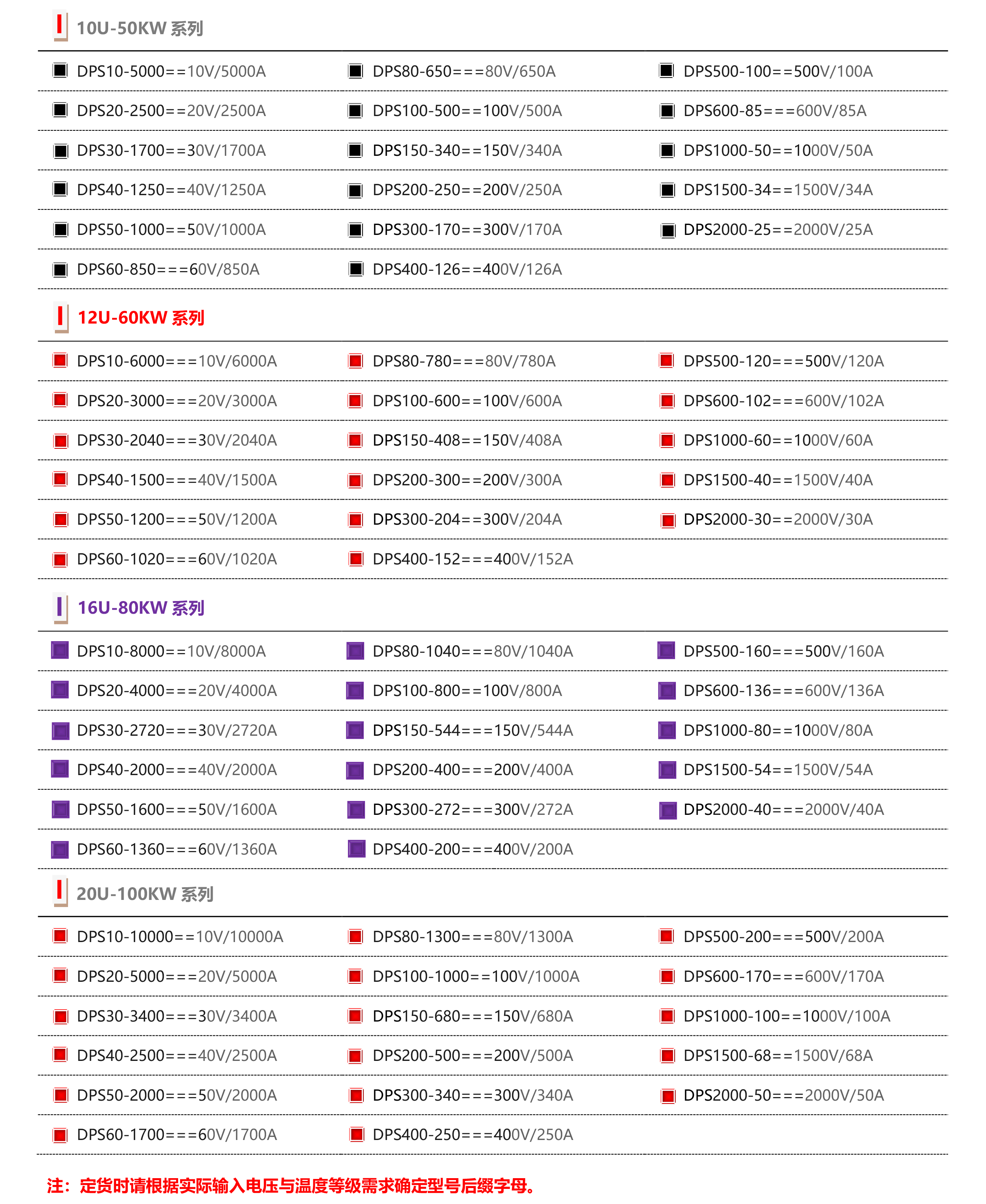 DPS系列大功率高精度可编程直流电源(8.png