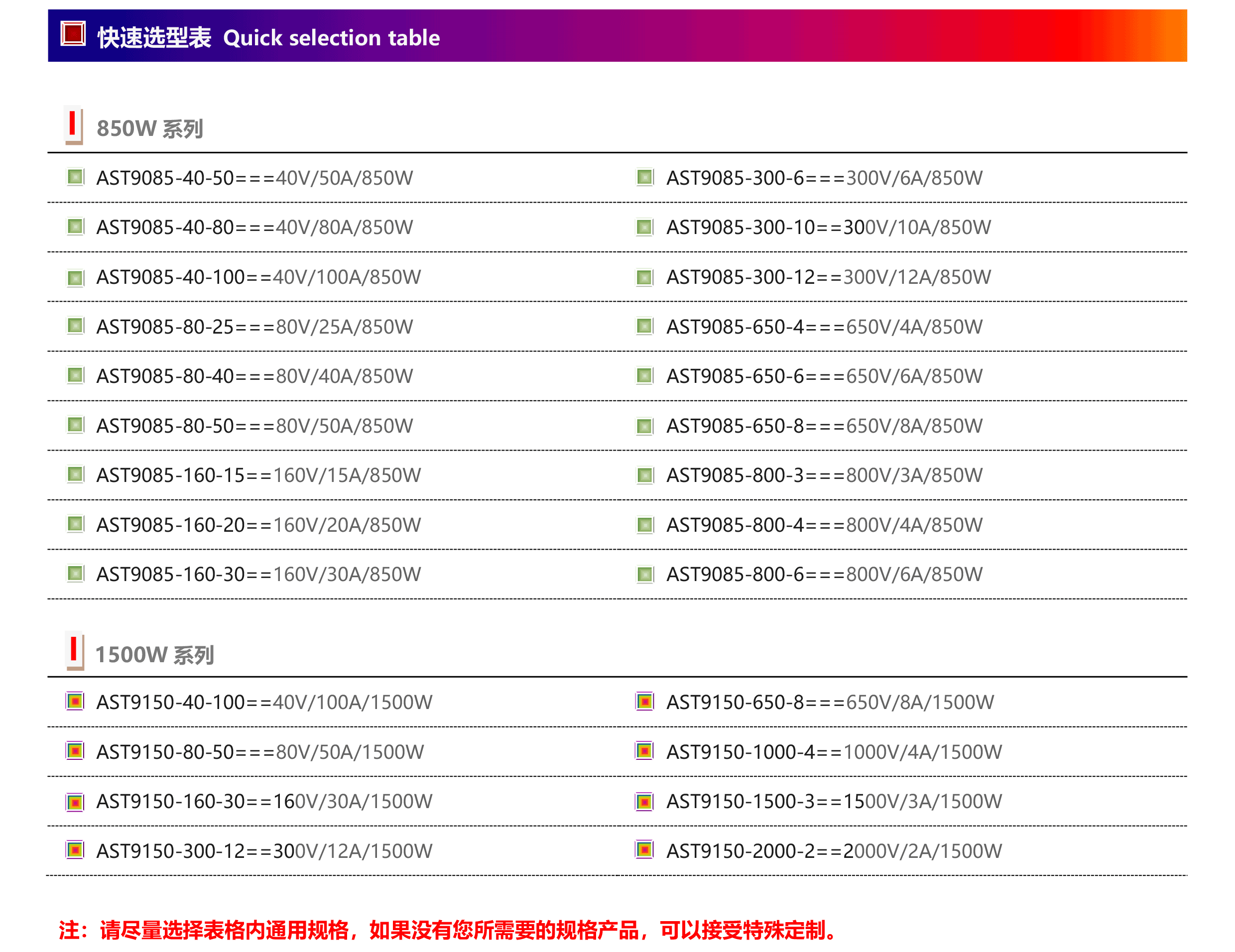 AST9000系列宽范围可编程直流电源(1U机型）-3.png