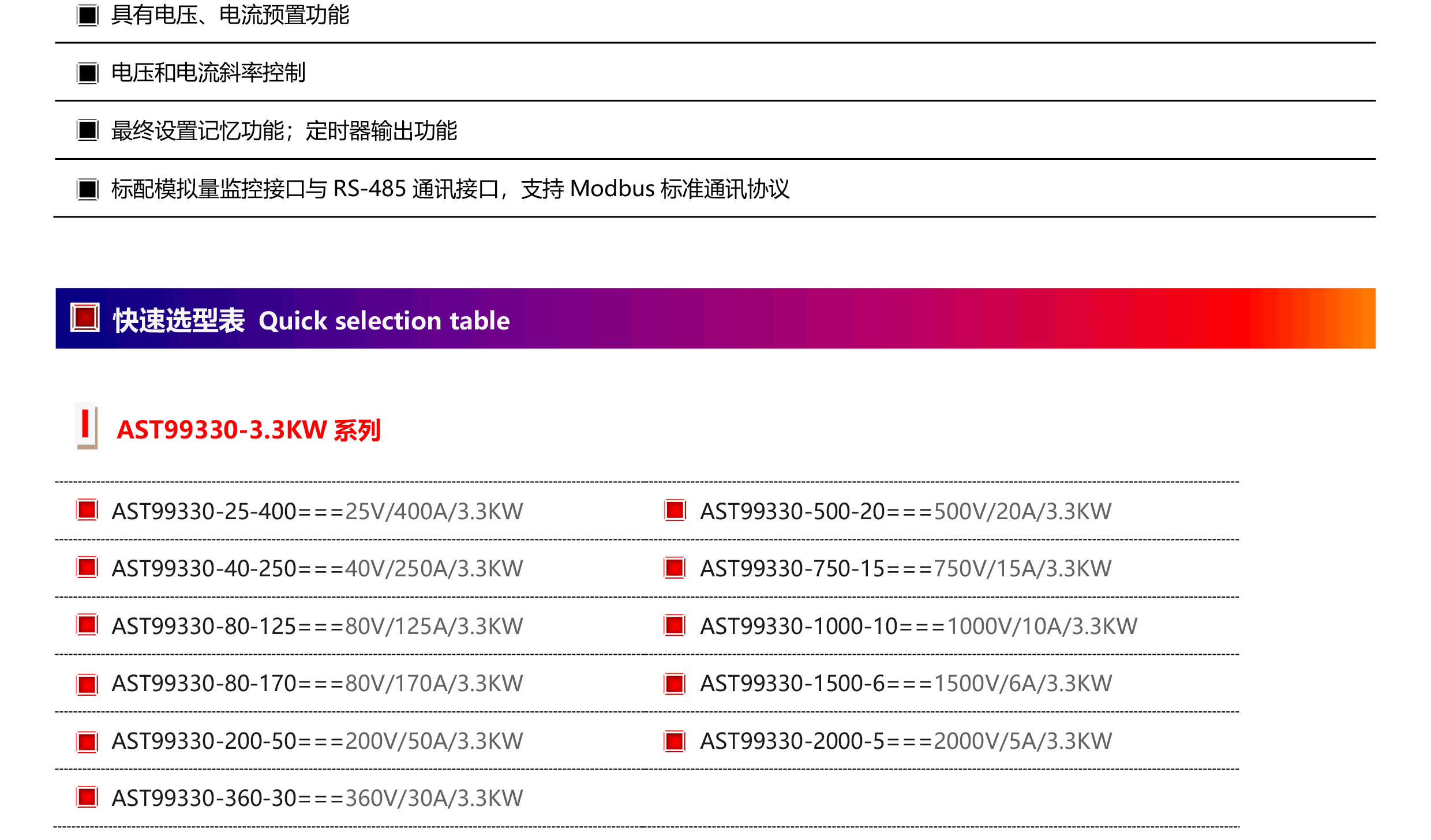 AST99系列宽范围可编程直流电源（2U5KW以内）-3.png