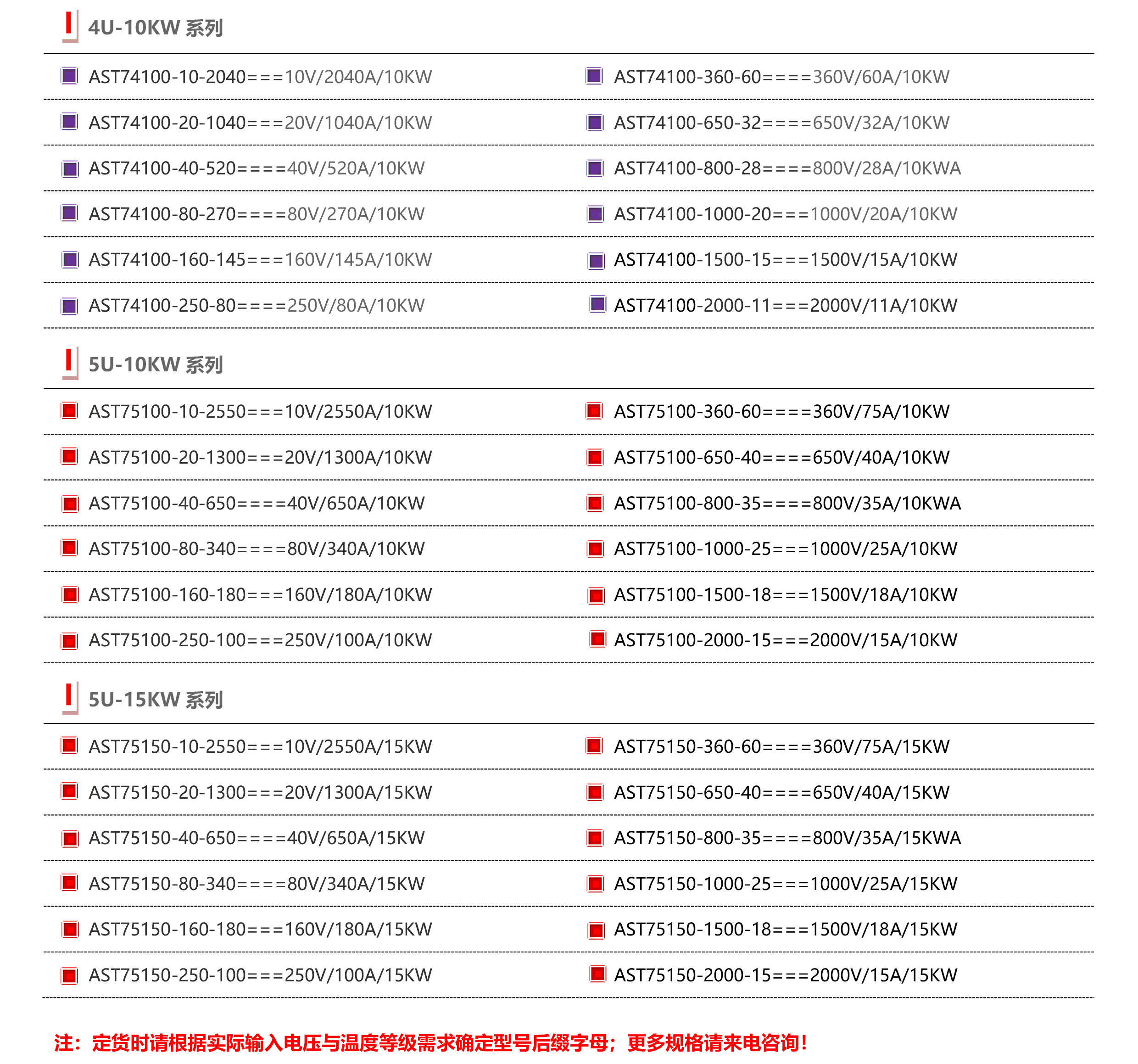 AST7000系列恒功率宽范围可编程直流电源（2U以上机型）-5.gif