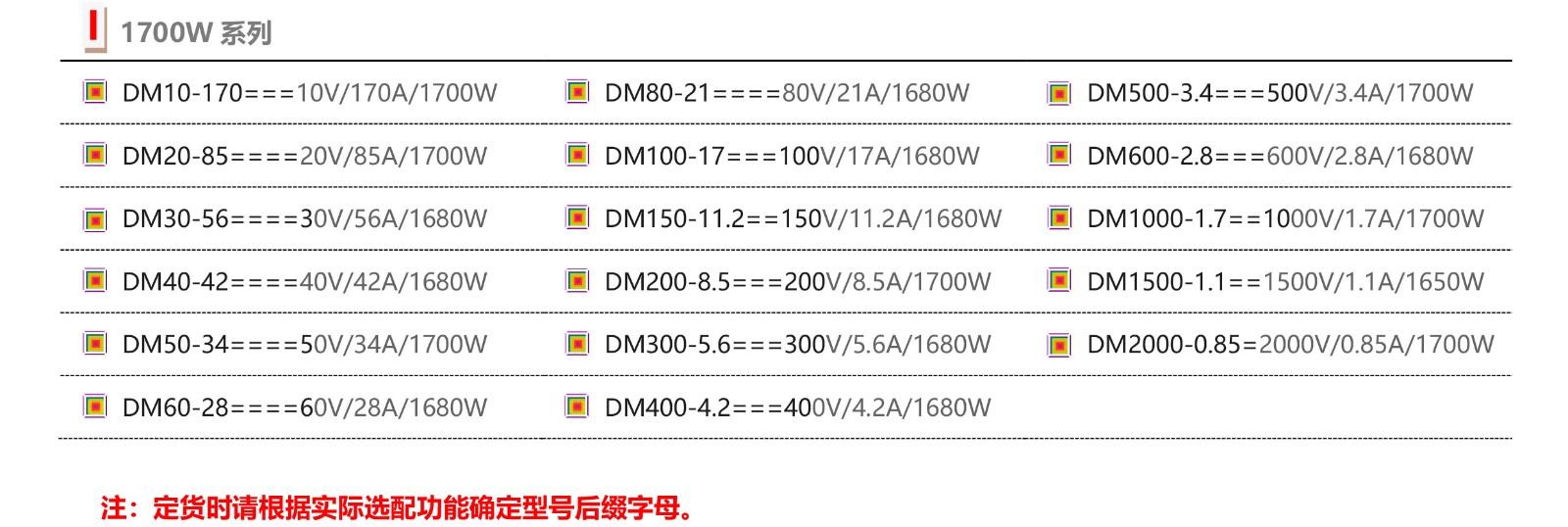 DM系列高精度可编程直流电源（1U半宽1700W以内）-6.jpg